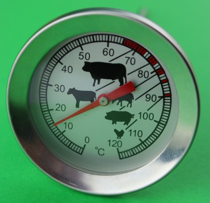 Bratenthermometer manuell